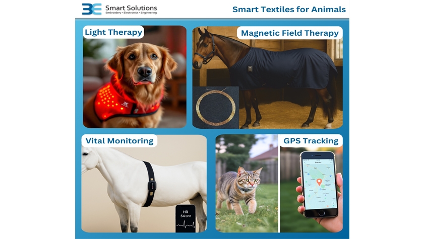 پیشرفت پارچه‌های هوشمند در حوزه مراقبت و سلامت حیوانات