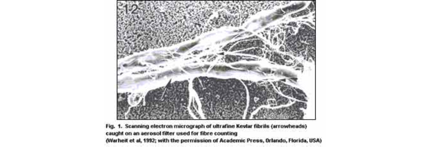 نساج یار ماشین آلات نساجی