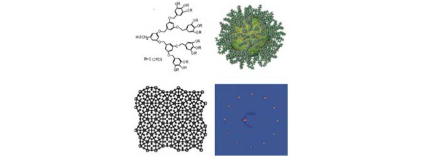 نساج یار ماشین آلات نساجی شبه کریستال
