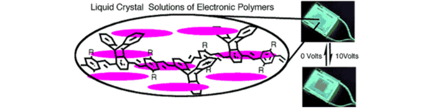 نساج یار ماشین آلات نساجی پلیاتیلن با کارایی بالا