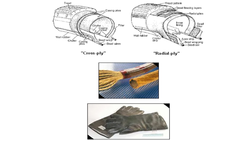 نساج یار ماشین آلات نساجی